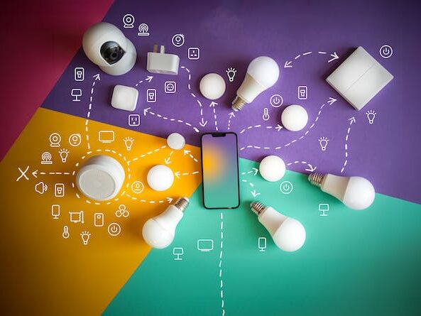 IoT mix
